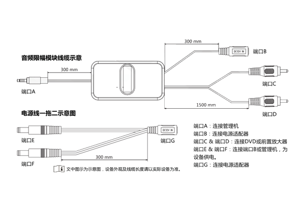 DS-KABM6001-Z 信号线