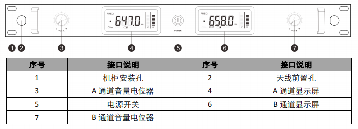 AGM3002UH 无线手持话筒一拖二