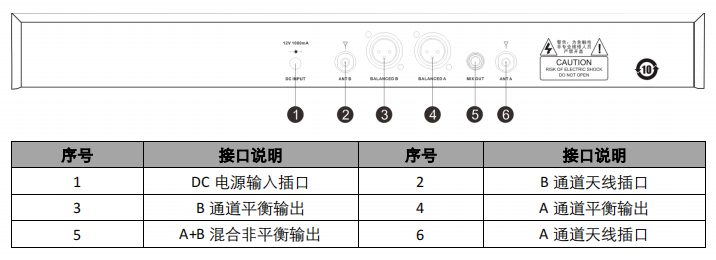 AGM3002UT 一拖二无线头戴话筒