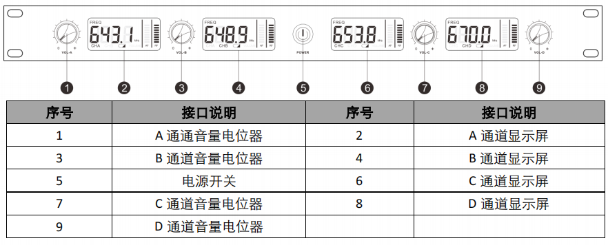 AGM3004UH 一拖四无线手持话筒