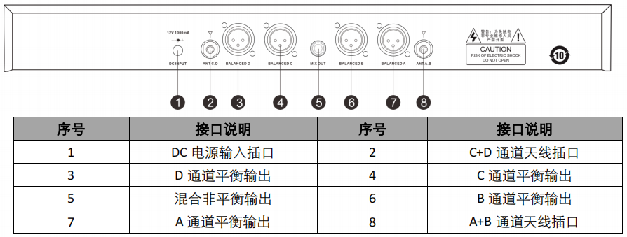 AGM3004UH 一拖四无线手持话筒